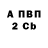 A PVP СК Pavel Zhebrinskiy